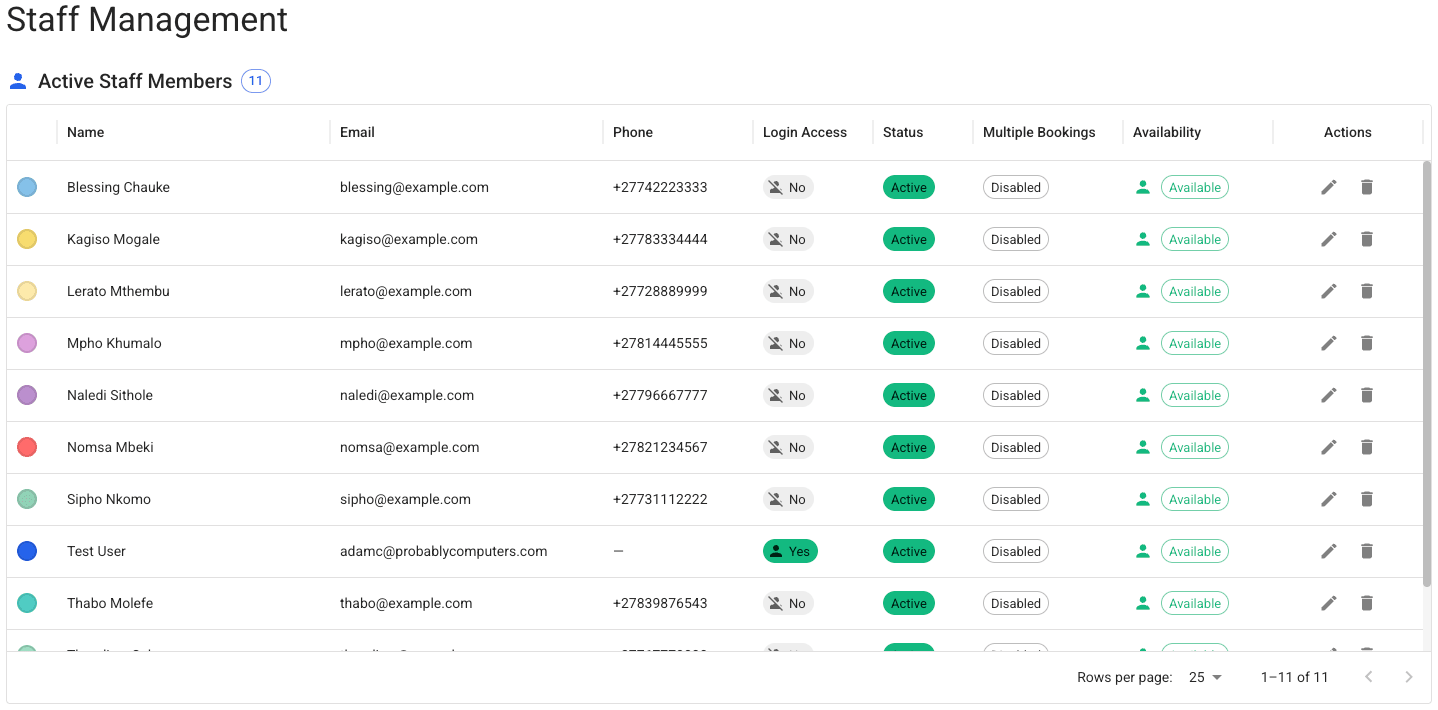 Staff Scheduling System interface preview showing implemented functionality