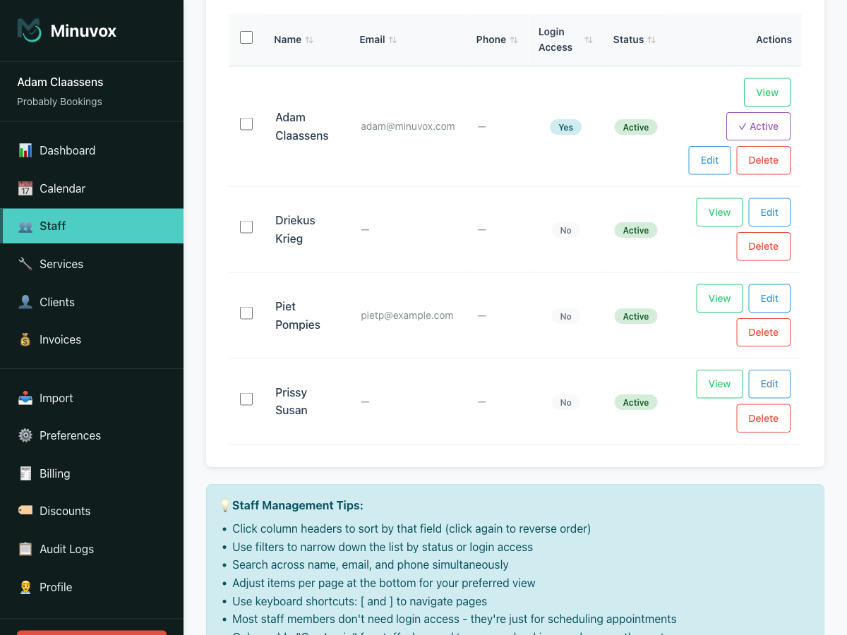 Staff Management table showing four staff members with Name, Email, Login Access (one Yes, three No), Status, and action buttons